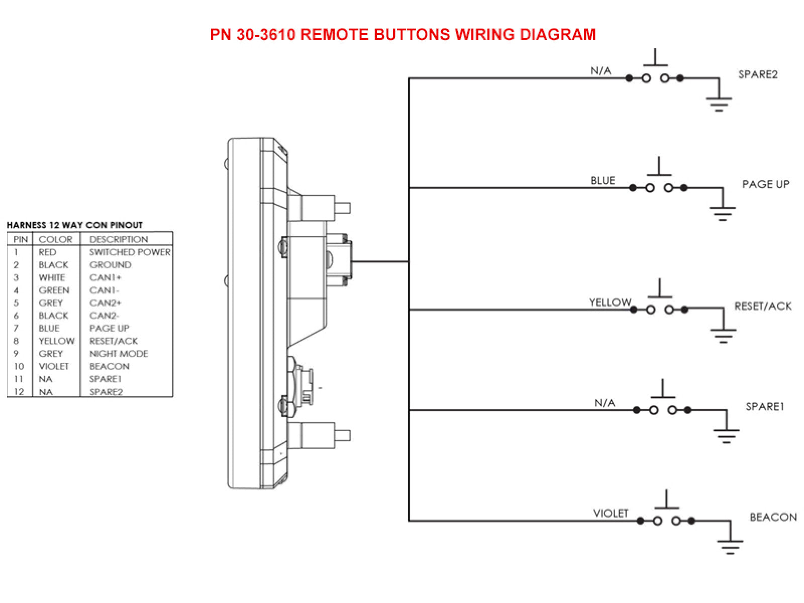 AEM Remote Mount Digital dash Buttons