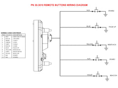 AEM Remote Mount Digital dash Buttons